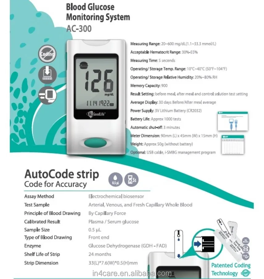 Blood Glucose Monitoring System GoodLife AC-300