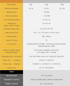 ตัวแปลงโฆษณาความเร็วสูง Wi-Fi หน้าจอแสดงผล LCD/LED ระดับเพลาพิมพ์ POS อัจฉริยะขนาด4,000 + plu แบบเน็ต - Product Image 6