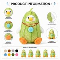 Fabricant de Peluches Personnalisées OEM ODM : Transformez vos Dessins 2D en Animaux en Peluche 3D Réalistes – Usine Spécialisée en Peluches Douces