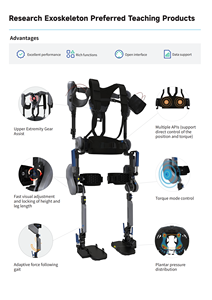 FIT-GS-Robot de exoesqueleto impulsado por todo el cuerpo con datos abiertos y un conjunto de API de desarrollo hechas de metal duradero - Product Image 3