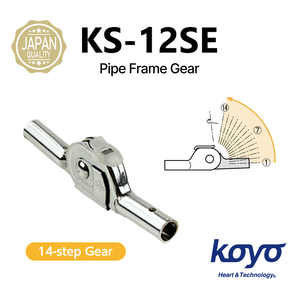 Accesorios de Sofá de Alta Calidad, Herrajes para Muebles para Mecanismos de Respaldo y Reposacabezas - Product Image 1