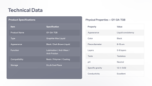 Cera Líquida de Grafito para Lubricación / Resistencia al Desgaste |   Aditivo Antifricción de Alto Rendimiento GY‑GA‑TGB - Product Image 2