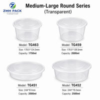 Zmh 63oz Contenant alimentaire jetable en plastique PP écologique avec couvercle anti-fuite, logo personnalisable, pour plats à emporter en restauration
