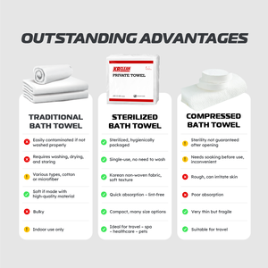 Toallitas Desechables Krclean XK6 Blancas No Tejidas, 50/80 Hojas, Tamaño Vietnam, Toallitas Secas para Pacientes, Toalla Privada en Bolsa, Calidad de Exportación - Product Image 4