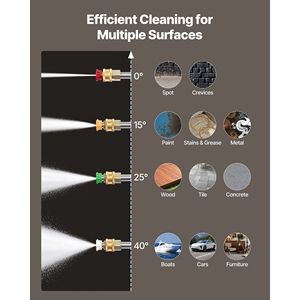 Idropulitrice Elettrica Portatile 2000 PSI Max 1.59 GPM Max con 4 Ugelli, Asta di Prolunga in Metallo e Funzione di Trasporto Integrata - Product Image 5