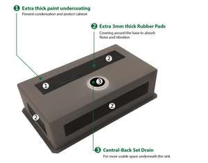 Évier de cuisine THCSS-0458 en acier inoxydable 304 fait à la main, cuvette simple, bassin profond, revêtement insonorisé, parfait pour les cuisines de luxe - Product Image 6