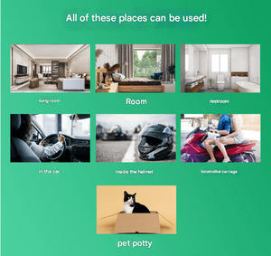 กรณีศึกษาเกี่ยวกับการใช้สเปรย์กำจัดกลิ่นสำหรับใช้ในร่มที่มีส่วนผสม5% 0% - Product Image 5