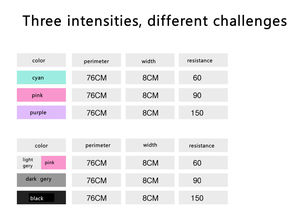 Logo personnalisé GET SET GO SPORTS IND. Bandes de résistance en latex lourdes/moyennes/légères pour l'entraînement physique, l'amincissement et les exercices - Product Image 2