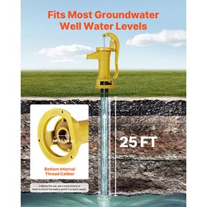 Pompa d'Acqua Manuale Antica in Ghisa, Sollevamento Massimo 25 Piedi, Connessione NPT 1 1/4, Facile Installazione - Product Image 5