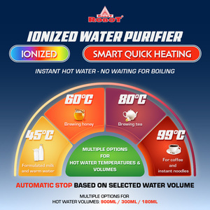 Purificateur d'eau alcaline ionisée ROBOT de qualité garantie pour la maison, option eau chaude et froide, 9 plaques électriques, pH 4,5-11, intelligent - Product Image 6