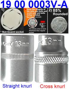 Douille de protection pour écrous 2-en-1 de 1/4 po - Product Image 4