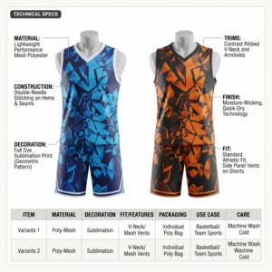 Tenues de basketball personnalisées, ensemble de maillots d'équipe sublimés en polyester et élasthanne à séchage rapide, respirant, fabricant de vêtements de sport OEM ODM - Product Image 2
