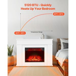 Calentador de estufa de chimenea eléctrica independiente de 1500W 5120BTU, chimenea blanca de 43 pulgadas, temporizador de llamas ajustable, mando a distancia para sala de estar - Product Image 3