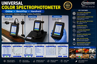 Spectrophotomètre de couleur universel portatif de table en ligne, système de mesure de couleur tout-en-un, plage spectrale 400-700 nm