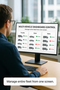 2025 QC đám mây GPS theo dõi 4G giải pháp quản lý đội xe thời gian thực hệ thống giám sát đa thiết bị hỗ trợ khẩn cấp SOS - Product Image 3