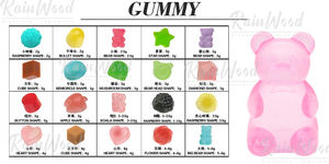 Gummies au <span class=keywords><strong>cidre</strong></span> <span class=keywords><strong>de</strong></span> pomme Rainwood Keto ACV, gummies au <span class=keywords><strong>vinaigre</strong></span> <span class=keywords><strong>de</strong></span> <span class=keywords><strong>cidre</strong></span> <span class=keywords><strong>de</strong></span> pomme pour l'énergie et le bien-être - Product Image 6