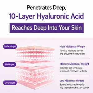 Suero Facial Hidratante con Elastina Francesa y Colágeno de Bajo Peso Molecular, Solución Intensiva para Reparación de la Densidad de la Piel, para una Piel Radiante - Product Image 4