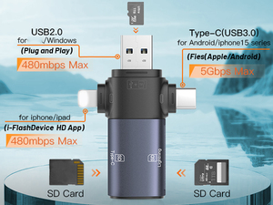 <span class=keywords><strong>Adaptador</strong></span> OTG 3 en 1 de Aluminio, <span class=keywords><strong>USB</strong></span> a Tipo C, Compatible con Android y <span class=keywords><strong>Apple</strong></span>, Apto para Computadoras Portátiles, Tabletas y Teléfonos Móviles - Product Image 4