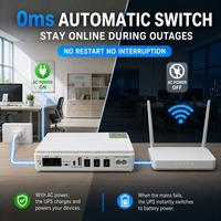 36W Smart Mini UPS 5V 9V 12V Catu Daya Darurat untuk Router WiFi ONU Modem Kamera CCTV Kontrol Akses Perangkat Jaringan