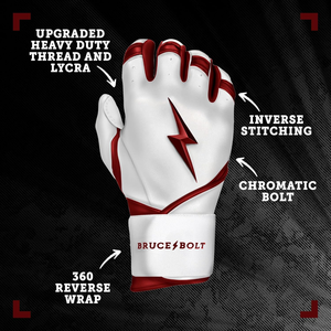 Custom Baseball Batting Gloves Premium Leather Professional Batting Gloves OEM Manufacturer - Product Image 3