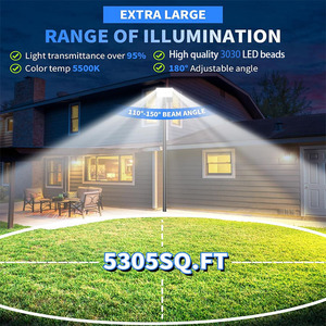 โคมไฟ LED แบบ Smart Ready สำหรับพื้นที่ส่องสว่างชนิด Shoebox พร้อมเต้ารับ NEMA สำหรับไฟส่องสว่างโครงสร้างพื้นฐานสาธารณะ - Product Image 4