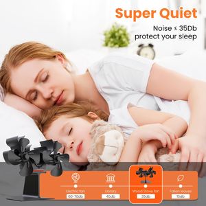 Ventilatore Termico a Doppio Motore per Caminetto a Legna, Termometro Magnetico Attivato dal Calore, Componenti di Qualità per Stufe a Legna - Product Image 6