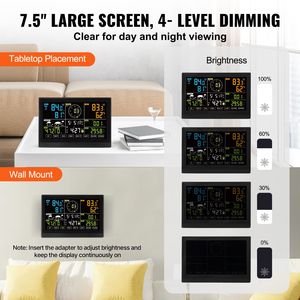 Stazione Meteo Domestica con Display a Colori da 7,5 Pollici, Sensore Esterno Wireless Solare, Sensore Ambientale Interno/Esterno Wi-Fi 7 in 1 di Ala - Product Image 5