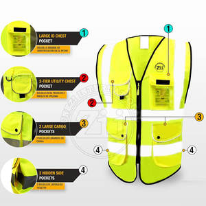 Chaleco Reflectante de Seguridad ANSI Clase 1 de Alta Visibilidad con Diseño Personalizado, LED Intermitente, Impermeable y Logotipo Personalizado - Product Image 4