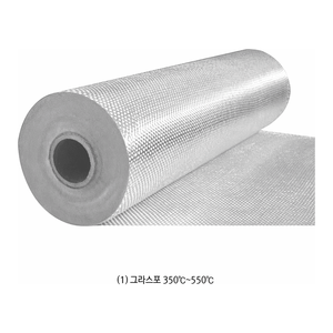 Rouleau de tapis en fibre de verre anti-flamme pour soudage, isolation haute température et utilisation en bateau - Product Image 3