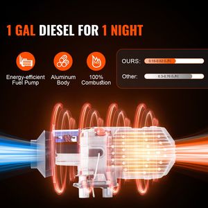 Calentador de Aire Diésel de 8KW con Control Remoto LCD, Tanque de Combustible de 10L, Calentamiento Rápido para Estacionamiento, 12V para Sistemas Eléctricos de Autocaravanas - Product Image 2