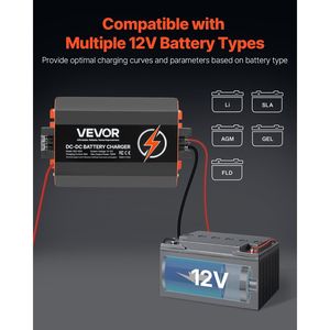 Caricabatterie DC-DC Intelligente 12V 60A 750W per Batterie Auto al Piombo-Acido, Litio, AGM, GEL e a Celle Libere - Product Image 4