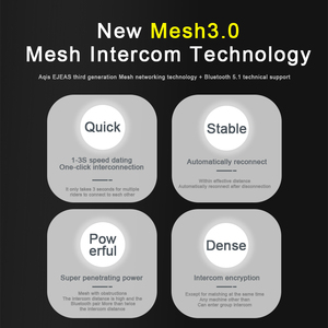 Intercomunicador para casco de motocicleta <span class=keywords><strong>EJEAS</strong></span> Q8 con interfono de motocicleta impermeable de malla Bluetooth dúplex completo de 2 vías - Product Image 4