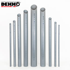 DEKKO UPVC Gris Plástico Busd Ajuste reductor Conexión de soldadura Técnicas de fundición Conectar dos tubos Diámetros diferentes Agua - Product Image 5