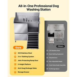 Stazione di lavaggio per cani in acciaio inossidabile 304, vasca da toelettatura antiscivolo da 50 pollici con rampa a bassa pendenza, cassetto portaoggetti esterno, rubinetto acqua calda e fredda - Product Image 2