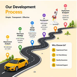 Solución de Desarrollo de Aplicaciones Avanzadas para Reserva de Taxis, Multi-idioma, Seguimiento de Viajes en Tiempo Real, Gestión de Conductores, Android iOS - Product Image 3