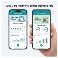 ROYALCRAFT Aplicación de Compañía con IA para el Cuidado de Personas Mayores, Recordatorio de Medicamentos, Alertas de Seguridad, Compatible con Internet