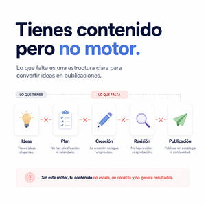 Motor de Contenido IA para marcas que necesitan planificar, publicar y automatizar contenido con un flujo digital eficiente y claro - Product Image 3