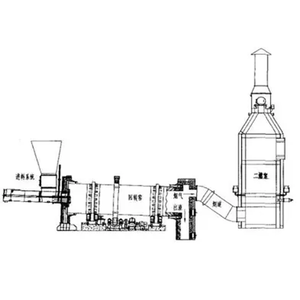 Four de traitement avancé des déchets dangereux améliorant l'efficacité thermique grâce à une conception de combustion optimisée - Product Image 5
