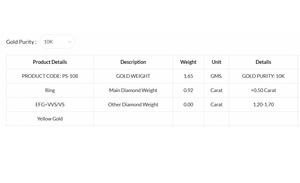 Anillo Solitario de Diamante Cultivado en Laboratorio con Corte Octogonal de 092 Quilates, Chapado en Oro de 10K, Joyería Clásica Elegante y de Lujo para Mujer, Anillo de Compromiso - Product Image 6