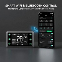 Controlador Inteligente Multifunción de 1 Canal con APP/WiFi para Luces LED de Cultivo, Ventiladores de Conducto, Ventilador de Pared, Sensor VPD y CO2