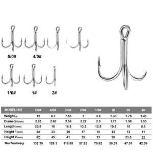 Anzuelos Triples Ariston International Triple Stinger - Anzuelos Circulares de Acero Inoxidable Resistentes a la Corrosión para Pesca de Lubina y Trucha en Arroyo - Product Image 3