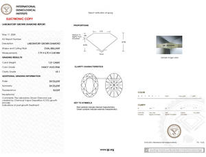 1 CT G VVS ได้รับการรับรองในห้องปฏิบัติการ CVD เพชร HPHT วงรีทรงกลมทรงกลมที่มีคุณภาพสูงได้รับการรับรองสำหรับเครื่องประดับเพชรหลวมจากอินเดีย - Product Image 2