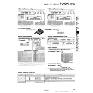 Conjunto de barra de acoplamiento SMC Pneumatics, piezas neumáticas - Product Image 1