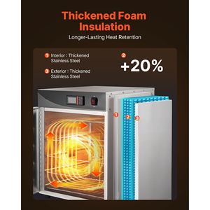 Scaldavivande Elettrico Commerciale a 4 Livelli in Acciaio Inossidabile con Vassoio per Acqua e Ripiani Regolabili - Product Image 4