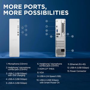 IdeaCentre Tower 13e génération Core i7-13620H (32 Go de RAM/1 To SSD/Windows 11 Microsoft 365 Basic Office Home 2024/Wifi 6) - Product Image 2