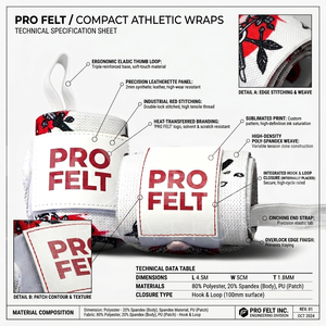 Bandes de maintien pour poignets avec logo brodé personnalisé pour la musculation, l'entraînement en salle de sport, bandes de maintien robustes pour les poignets, boucle pour le pouce pour les sangles de fitness - Product Image 2