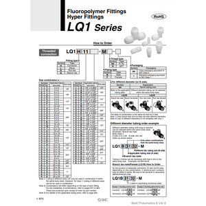 อุปกรณ์ฟิตติ้งแบบฟลูออโรโพลีเมอร์นิวเมอร์ LQ1U212A ชิ้นส่วนนิวเมติก - Product Image 3