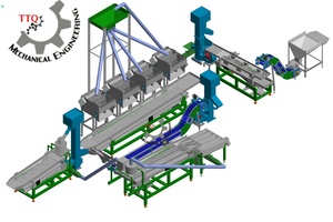 Usine de transformation des noix de cajou 5-100 T/jour semi-automatique, noix de cajou brutes, qualité alimentaire, acier inoxydable, fabricant Vietnam - Product Image 6