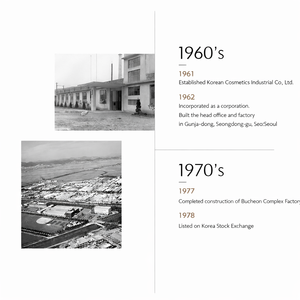 Crema Hidratante y Reafirmante de Noche con Coenzima Q10 y Selenio en Liposomas Classic Temptation para Todo Tipo de Piel 160ml - Product Image 3