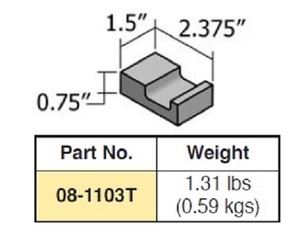 Barra Neumática de Tungsteno de Alta Resistencia OEM Personalizada para Remachado de Piezas Sólidas y de Aeronaves - Product Image 2